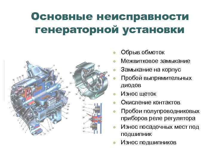 Основные неисправности генераторной установки l l l l l Обрыв обмоток Межвитковое замыкание Замыкание