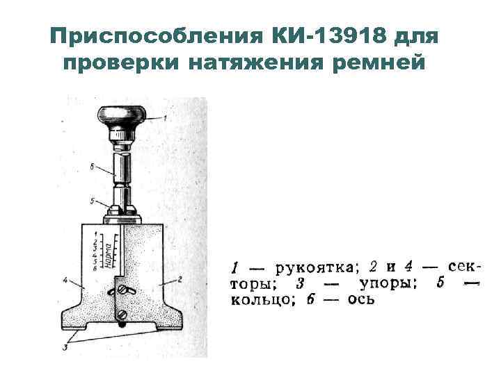 Приспособления КИ-13918 для проверки натяжения ремней 