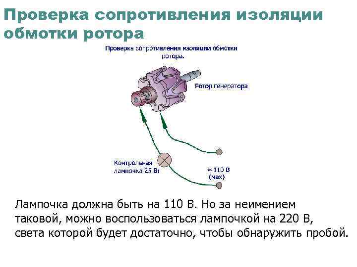 Проверка сопротивления изоляции обмотки ротора Лампочка должна быть на 110 В. Но за неимением
