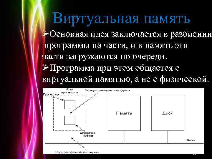 Виртуальная память и организация защиты памяти