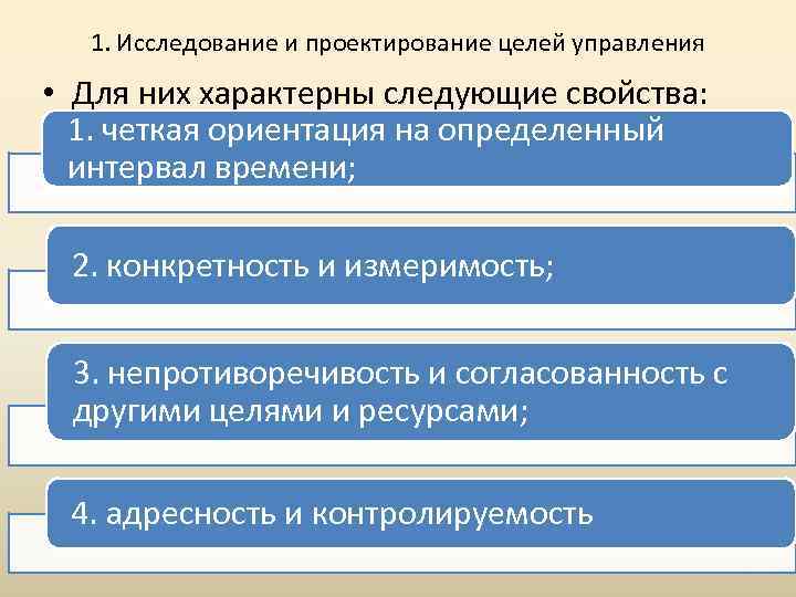 Проектирование целей