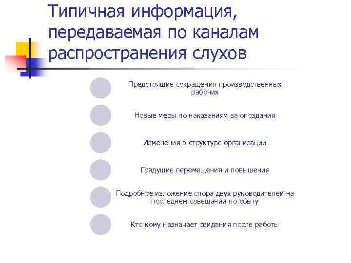 Типичная информация, передаваемая по каналам распространения слухов Предстоящие сокращения производственных рабочих Новые меры по