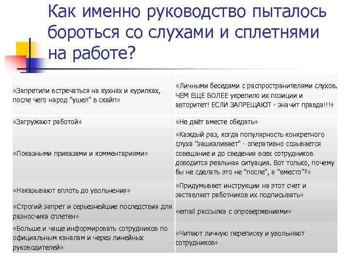 Как именно руководство пыталось бороться со слухами и сплетнями на работе? «Запретили встречаться на