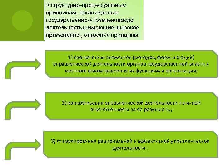 К структурно-процессуальным принципам, организующим государственно-управленческую деятельность и имеющие широкое применение , относятся принципы: 1)