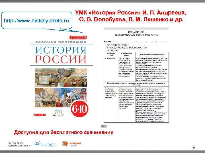http: //www. history. drofa. ru УМК «История России» И. Л. Андреева, О. В. Волобуева,