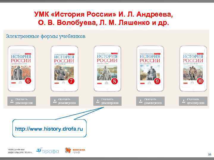 УМК «История России» И. Л. Андреева, О. В. Волобуева, Л. М. Ляшенко и др.