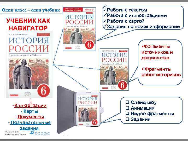 Один класс – один учебник УЧЕБНИК КАК НАВИГАТОР üРабота с текстом üРабота с иллюстрациями