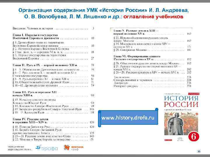 Организация содержания УМК «История России» И. Л. Андреева, О. В. Волобуева, Л. М. Ляшенко
