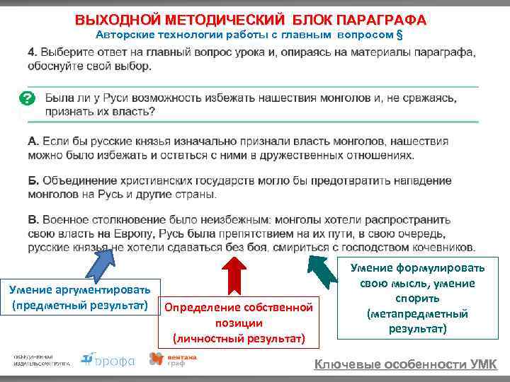 ВЫХОДНОЙ МЕТОДИЧЕСКИЙ БЛОК ПАРАГРАФА Авторские технологии работы с главным вопросом § Умение аргументировать (предметный