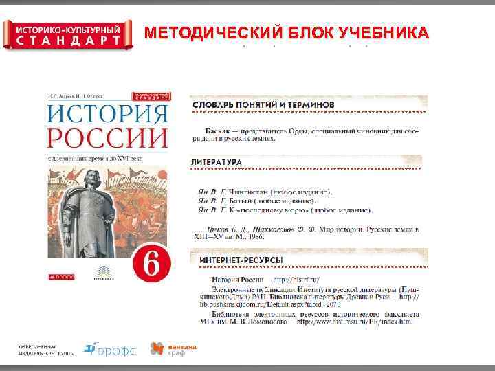 МЕТОДИЧЕСКИЙ БЛОК УЧЕБНИКА 