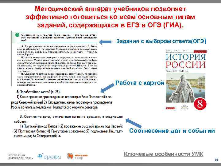 Методический аппарат учебников позволяет эффективно готовиться ко всем основным типам заданий, содержащихся в ЕГЭ