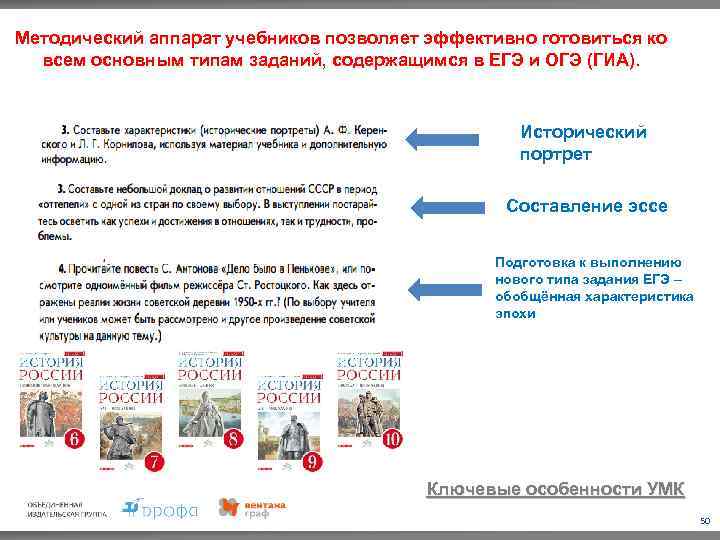 Методический аппарат учебников позволяет эффективно готовиться ко всем основным типам заданий, содержащимся в ЕГЭ