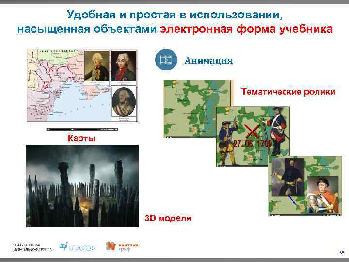 Удобная и простая в использовании, насыщенная объектами электронная форма учебника Анимация Тематические ролики Карты