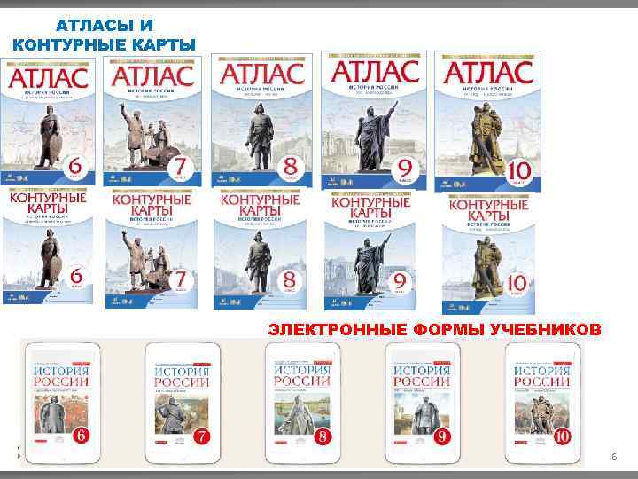 АТЛАСЫ И КОНТУРНЫЕ КАРТЫ ЭЛЕКТРОННЫЕ ФОРМЫ УЧЕБНИКОВ 6 