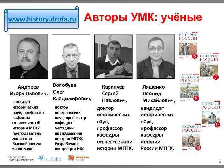 www. history. drofa. ru Авторы УМК: учёные Волобуев Андреев Игорь Львович, Олег Владимирович, кандидат