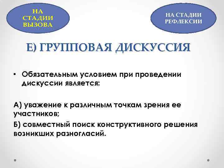 НА СТАДИИ РЕФЛЕКСИИ Е) ГРУППОВАЯ ДИСКУССИЯ • Обязательным условием при проведении дискуссии является: А)