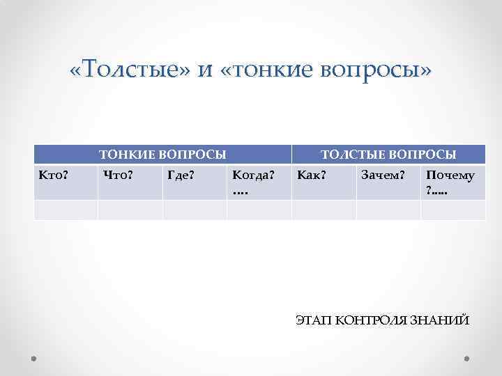  «Толстые» и «тонкие вопросы» ТОНКИЕ ВОПРОСЫ Кто? Что? Где? ТОЛСТЫЕ ВОПРОСЫ Когда? ….