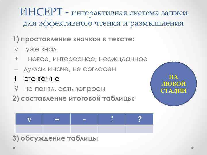 ИНСЕРТ - интерактивная система записи для эффективного чтения и размышления 1) проставление значков в