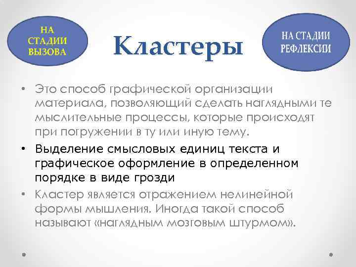 Кластеры • Это способ графической организации материала, позволяющий сделать наглядными те мыслительные процессы, которые