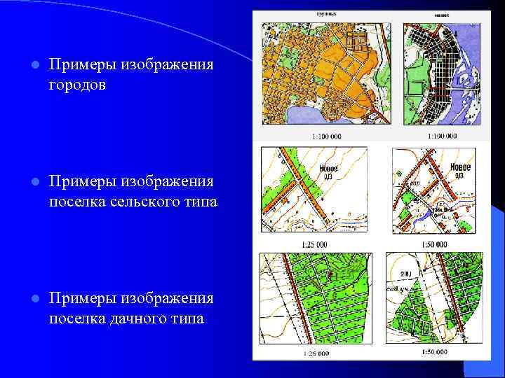 Презентация по топографии