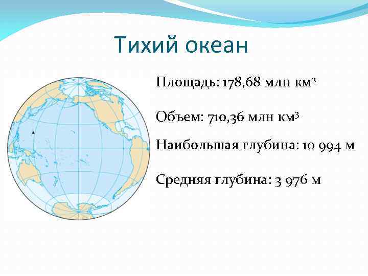 Площадь тихого океана в млн. Площадь Тихого океана в млн км2. Территория Тихого океана. Объем Тихого океана. Площадь Тихого океанатихиц океан.