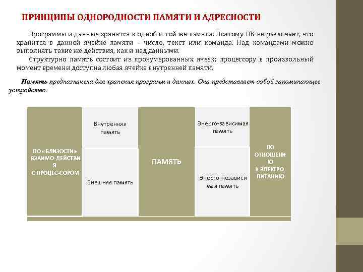 Совокупность программ необходимых для функционирования аппаратных средств компьютера