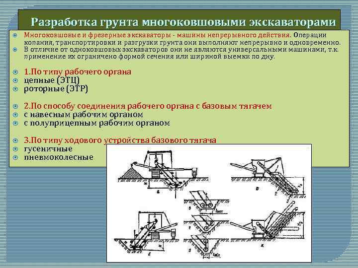 Разработка грунта многоковшовыми экскаваторами Многоковшовые и фрезерные экскаваторы - машины непрерывного действия. Операции копания,