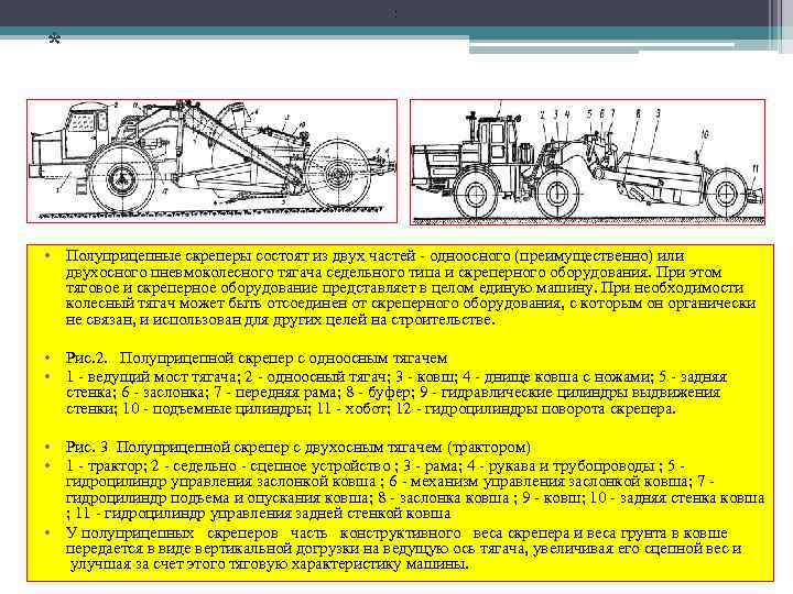 Гидравлическая схема скрепера