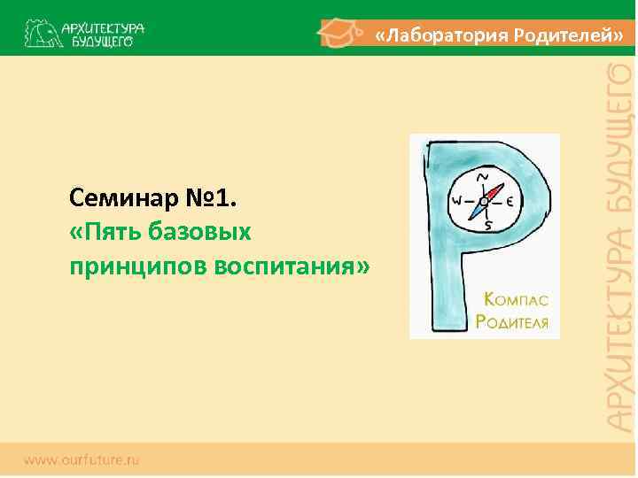  «Лаборатория Родителей» Семинар № 1. «Пять базовых принципов воспитания» 