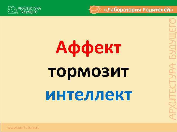  «Лаборатория Родителей» Аффект тормозит интеллект 