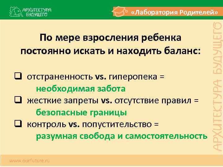  «Лаборатория Родителей» По мере взросления ребенка постоянно искать и находить баланс: q отстраненность