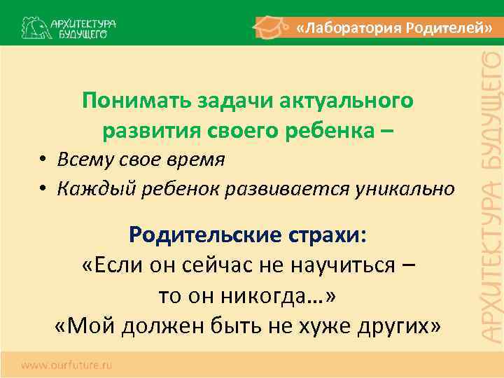  «Лаборатория Родителей» Понимать задачи актуального развития своего ребенка – • Всему свое время