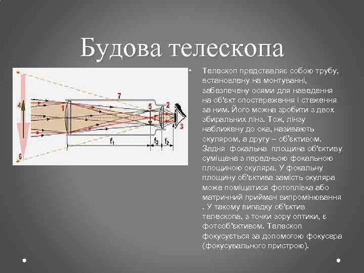 Будова телескопа • Телескоп представляє собою трубу, встановлену на монтуванні, забезпечену осями для наведення