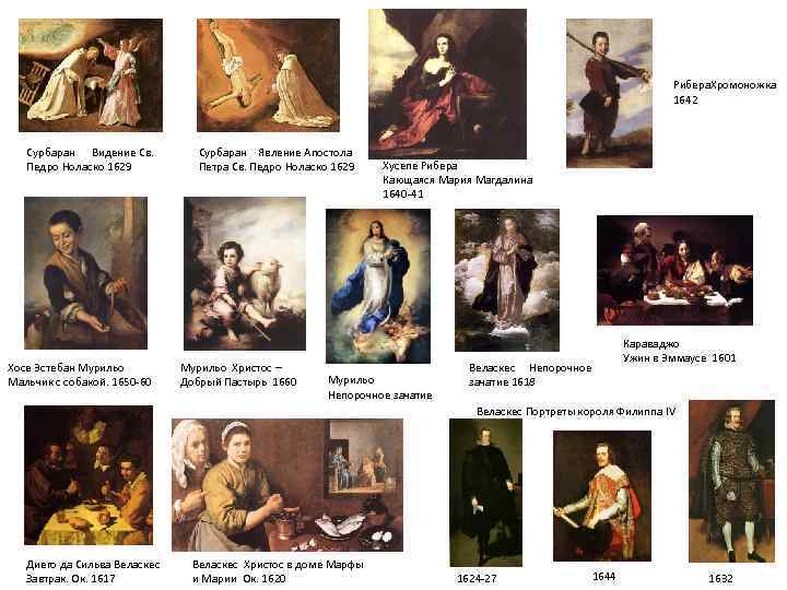Рибера. Хромоножка 1642 Сурбаран Видение Св. Педро Ноласко 1629 Хосе Эстебан Мурильо Мальчик с