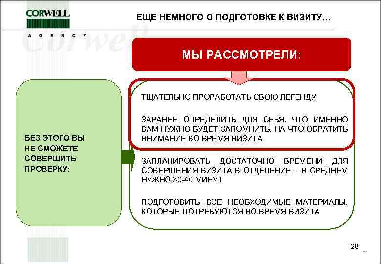 ЕЩЕ НЕМНОГО О ПОДГОТОВКЕ К ВИЗИТУ… МЫ РАССМОТРЕЛИ: ТЩАТЕЛЬНО ПРОРАБОТАТЬ СВОЮ ЛЕГЕНДУ БЕЗ ЭТОГО