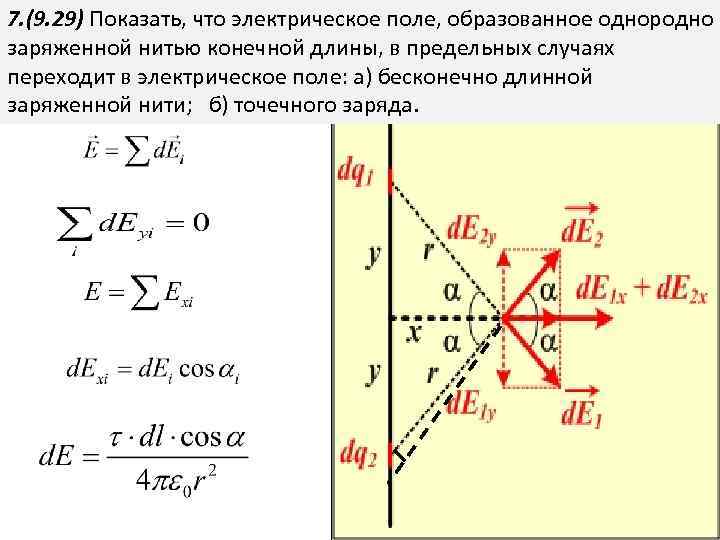 7. (9. 29) Показать, что электрическое поле, образованное однородно заряженной нитью конечной длины, в