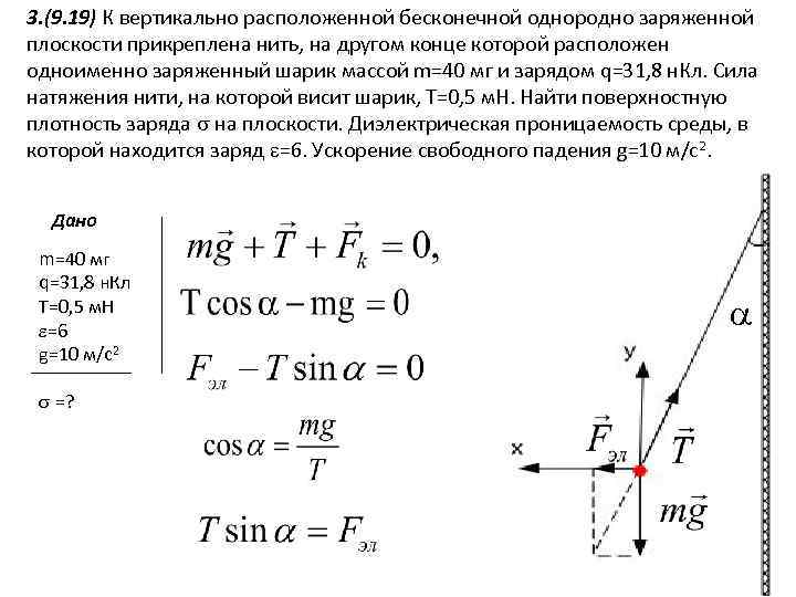 3. (9. 19) К вертикально расположенной бесконечной однородно заряженной плоскости прикреплена нить, на другом