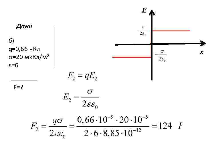 E Дано б) q=0, 66 н. Кл =20 мк. Кл/м 2 =6 F=? x