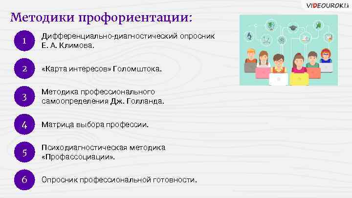 Методики профориентации: 1 Дифференциально-диагностический опросник Е. А. Климова. 2 «Карта интересов» Голомштока. 3 Методика