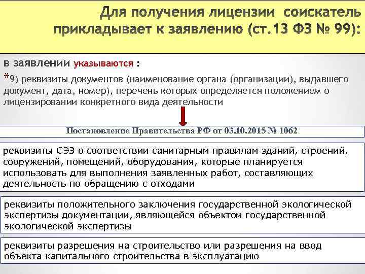 в заявлении указываются : *9) реквизиты документов (наименование органа (организации), выдавшего документ, дата, номер),