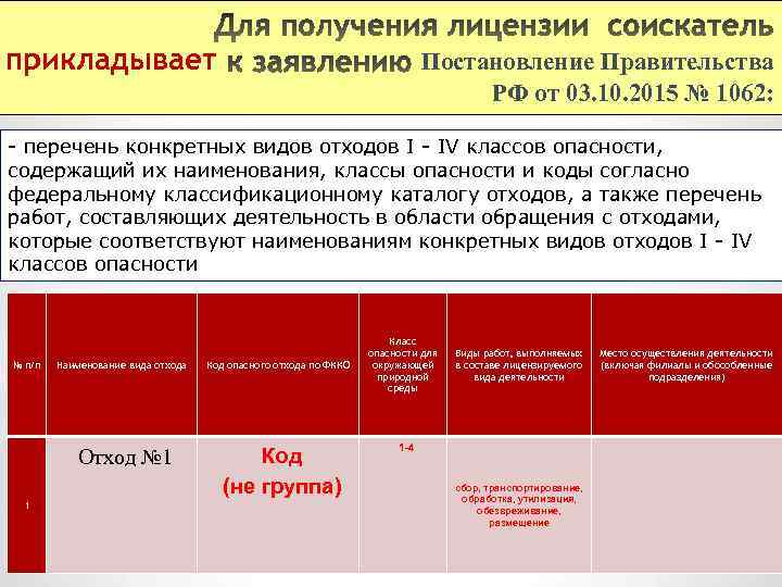 прикладывает Постановление Правительства РФ от 03. 10. 2015 № 1062: перечень конкретных видов отходов