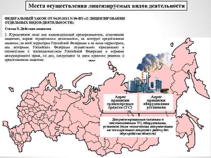 Места осуществления лицензируемых видов деятельности ФЕДЕРАЛЬНЫЙ ЗАКОН ОТ 04. 05. 2011 N 99 -ФЗ