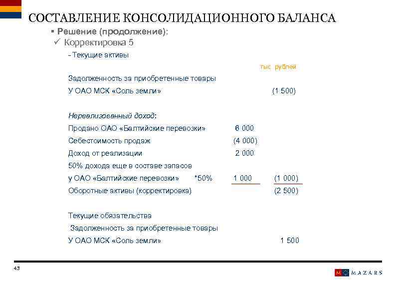 СОСТАВЛЕНИЕ КОНСОЛИДАЦИОННОГО БАЛАНСА § Решение (продолжение): ü Корректировка 5 - Текущие активы тыс. рублей