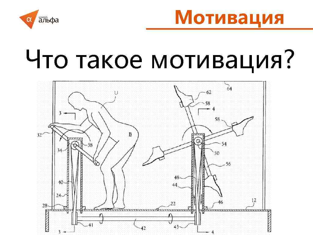 Мотивация Что такое мотивация? 
