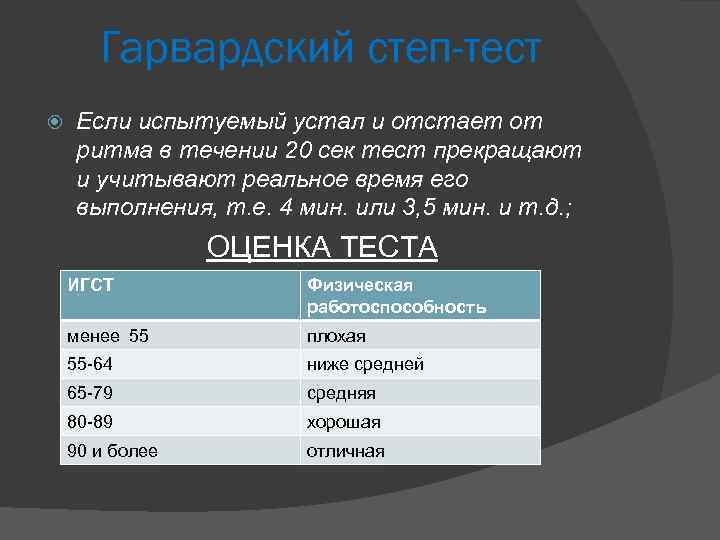 Гарвардский степ-тест Если испытуемый устал и отстает от ритма в течении 20 сек тест