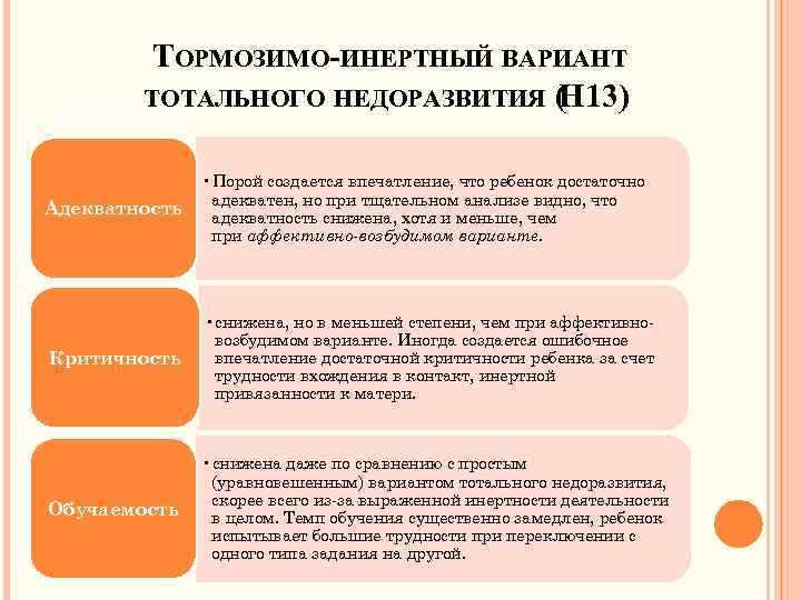 ТОРМОЗИМО-ИНЕРТНЫЙ ВАРИАНТ ТОТАЛЬНОГО НЕДОРАЗВИТИЯ ( Н 13) Адекватность • Порой создается впечатление, что ребенок