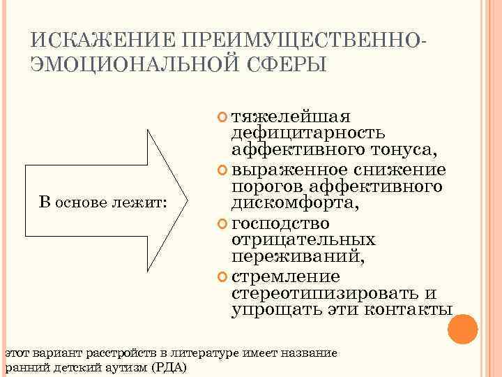 ИСКАЖЕНИЕ ПРЕИМУЩЕСТВЕННО ЭМОЦИОНАЛЬНОЙ СФЕРЫ тяжелейшая В основе лежит: дефицитарность аффективного тонуса, выраженное снижение порогов