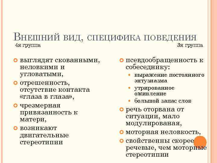 ВНЕШНИЙ ВИД, СПЕЦИФИКА ПОВЕДЕНИЯ 4 я группа выглядят скованными, неловкими и угловатыми, отрешенность, отсутствие