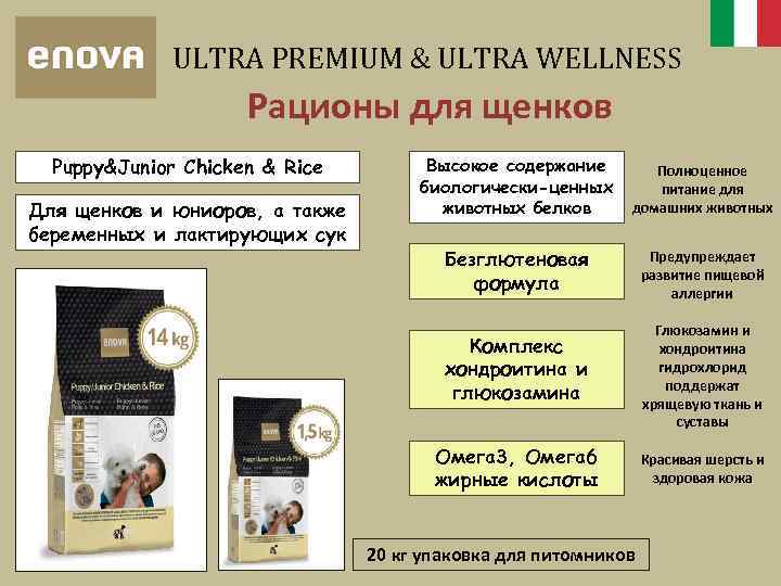 ULTRA PREMIUM & ULTRA WELLNESS Рационы для щенков Puppy&Junior Chicken & Rice Для щенков