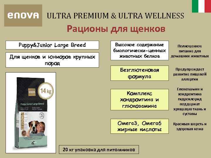 ULTRA PREMIUM & ULTRA WELLNESS Рационы для щенков Puppy&Junior Large Breed Для щенков и